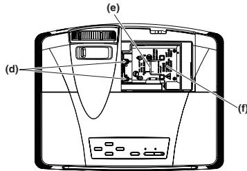 MITSUBISHI FD630U - A) Lorsque le projecteur est place sur la table - 3