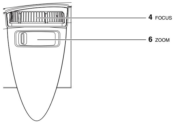 MITSUBISHI FD630U - Important: - 1