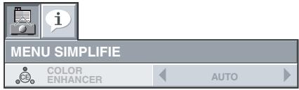 MITSUBISHI FD630U-G - Fonctionnement élémentaire du MENU SIMPLIFIE (RAPIDE) - 2