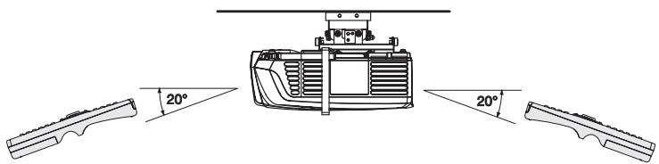 MITSUBISHI HC6000 - Angle de réception - 1