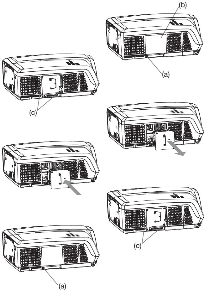 MITSUBISHI HC6000 - Remplacement de la lampe: - 1