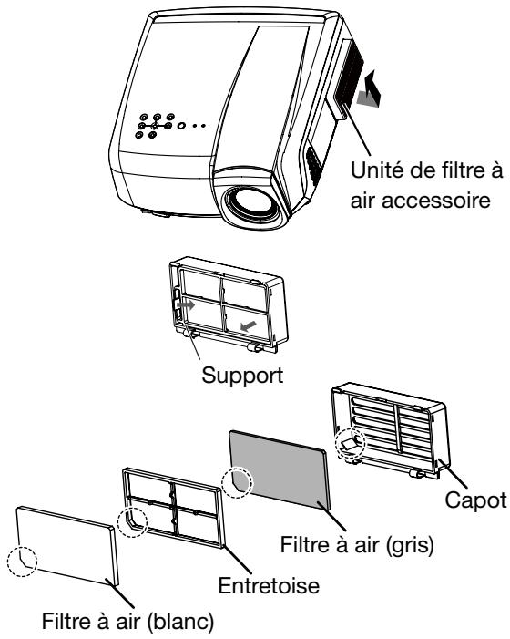 MITSUBISHI HC6000 - Avertissement: - 1