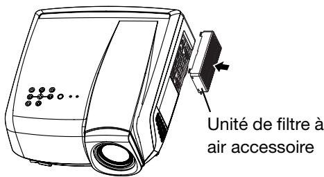 MITSUBISHI HC6000 - Avertissement: - 3