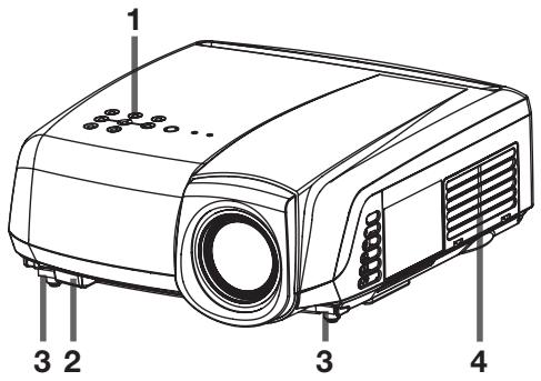 MITSUBISHI HC6000 - Présentation - 1