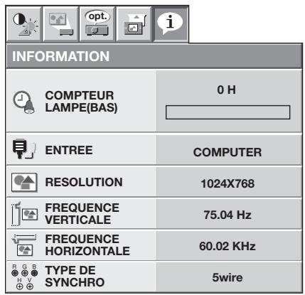 MITSUBISHI HC6000 - Menu OPTION - 1