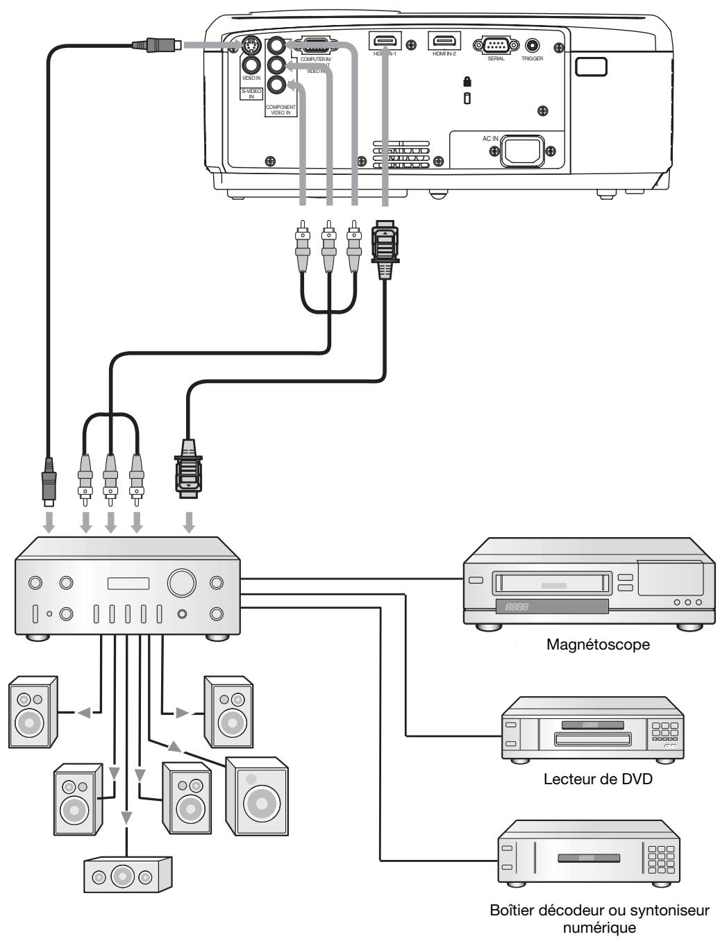 MITSUBISHI HC6000 - Préparation: - 1