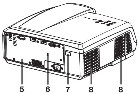MITSUBISHI HC6000 - Présentation - 2