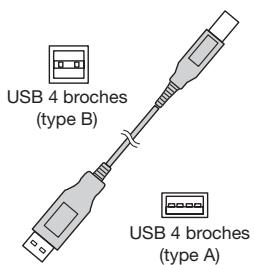 MITSUBISHI HL2750 - Vérification des accessoires - 2