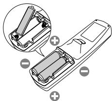 MITSUBISHI HL2750 - Important: - 3