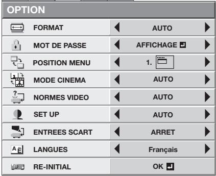 MITSUBISHI HL2750 - Menu OPTION - 2