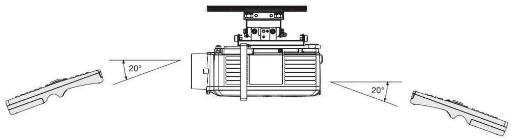 MITSUBISHI HL2750 - Angle de réception - 2