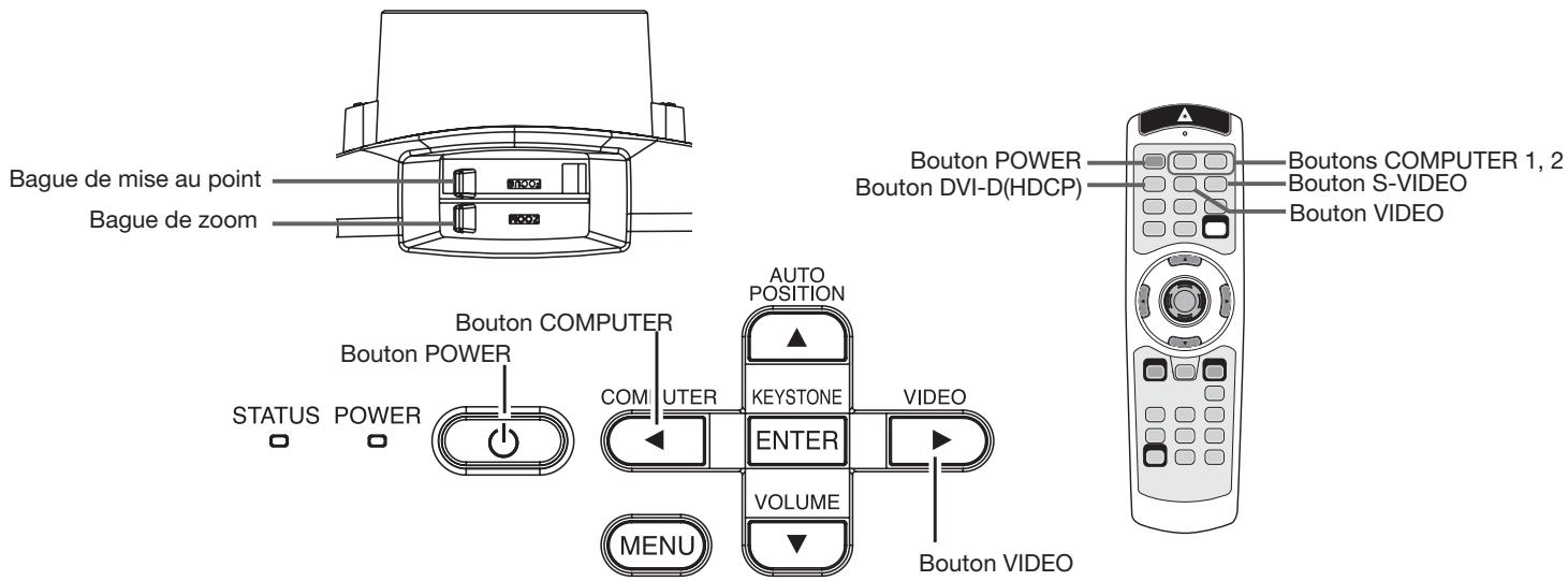 MITSUBISHI HL2750U - Projection - 1