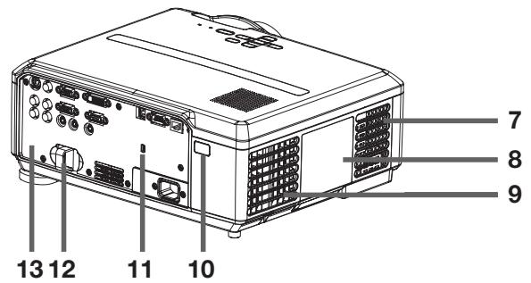 MITSUBISHI HL2750U - Attention : - 1