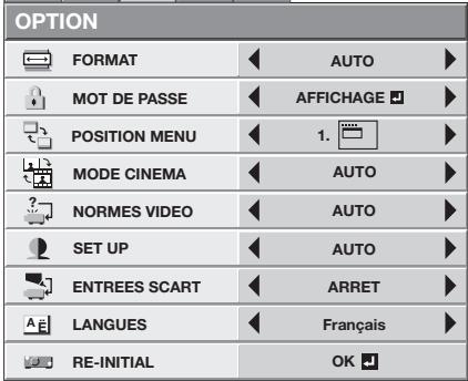 MITSUBISHI HL2750U - Menu OPTION - 2