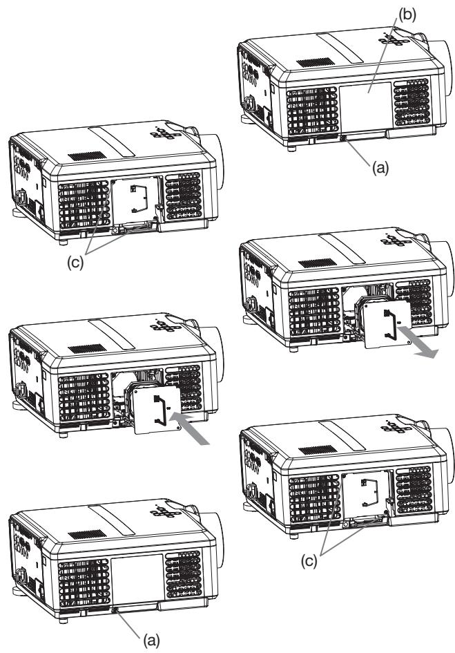 MITSUBISHI HL2750U - Remplacement de la lampe - 1