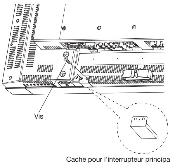 MITSUBISHI LDT322V - REMARQUE: - 1