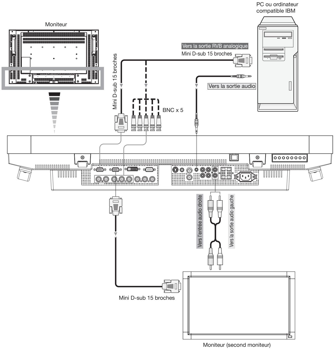 MITSUBISHI LDT322V - Connexion du moniteur à un PC - 1