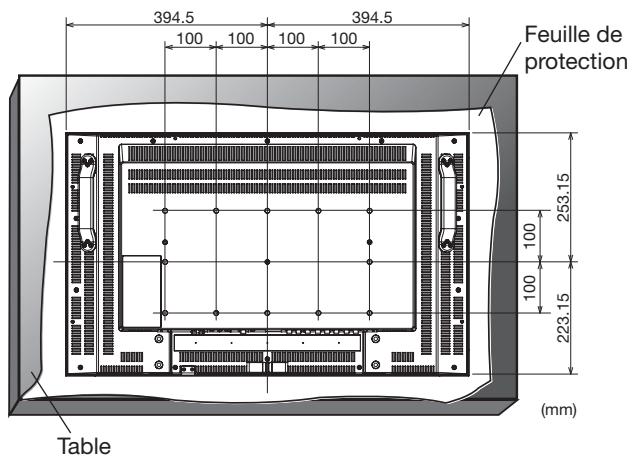 MITSUBISHI LDT322V - Placement de l'écran face vers le bas - 1