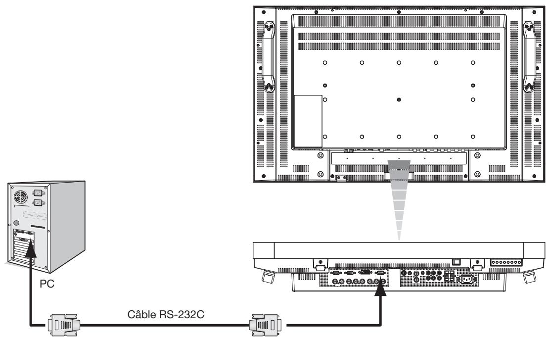 MITSUBISHI LDT322V - Connexion - 1