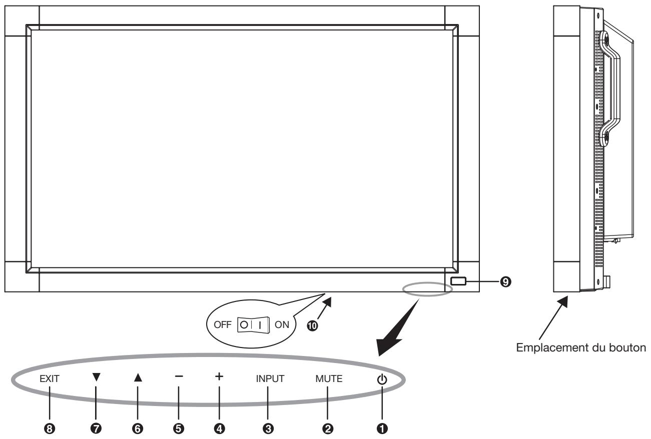 MITSUBISHI LDT322V - Ergonomie - 12