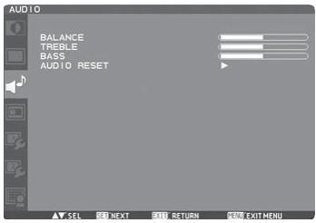MITSUBISHI LDT322V - Menu principal - 1
