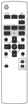 MITSUBISHI LDT421V - Ergonomie - 9