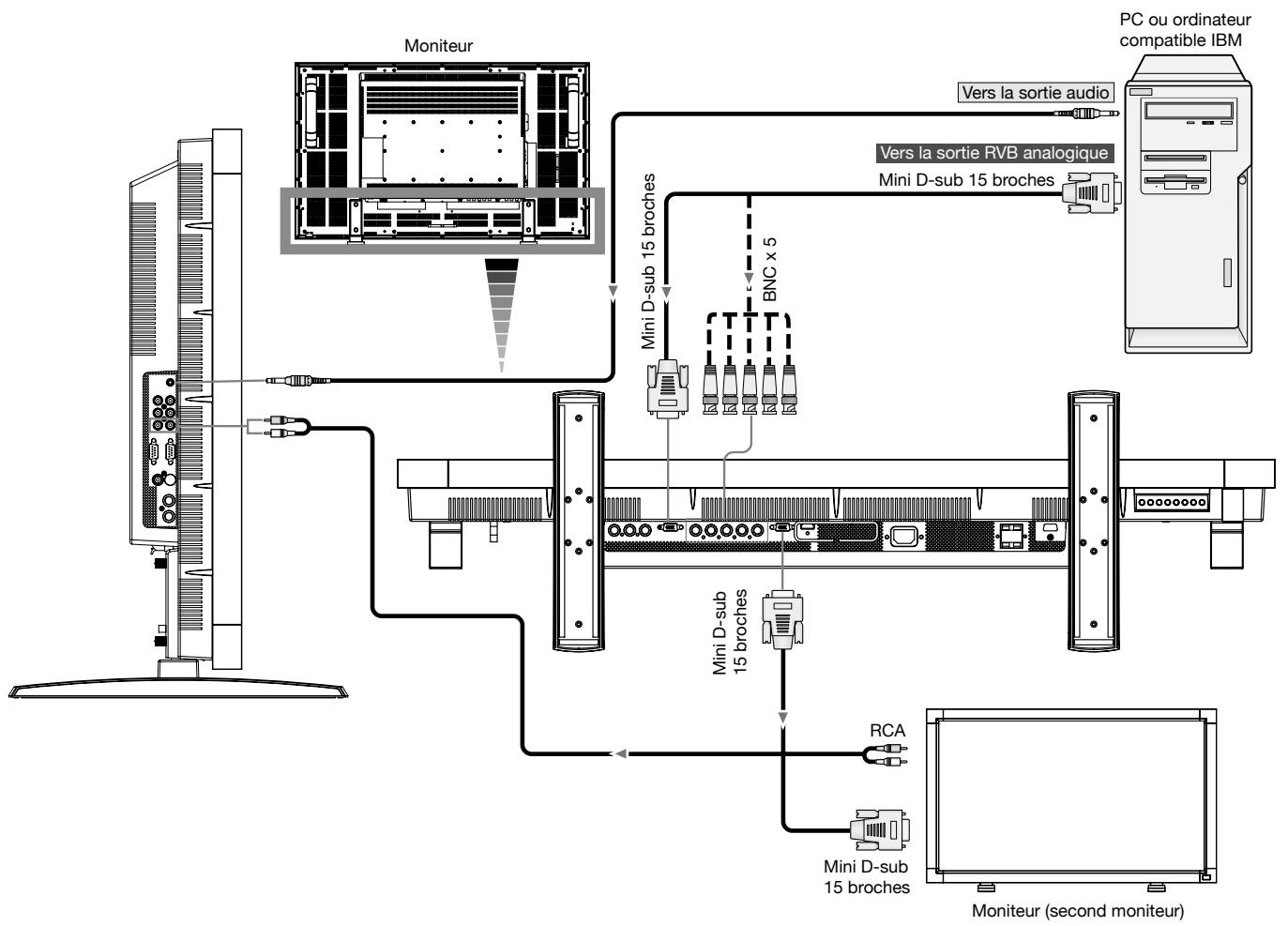 MITSUBISHI LDT421V - Connexion du moniteur à un PC - 1