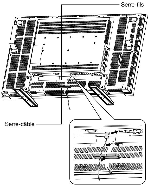 MITSUBISHI LDT421V - Connexion du cable HDMI - 1