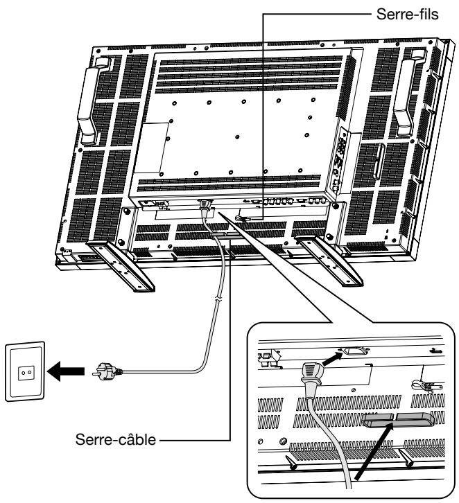 MITSUBISHI LDT421V - REMARQUE: - 1