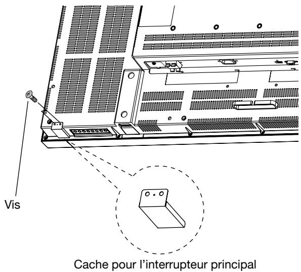 MITSUBISHI LDT421V - REMARQUE: - 1