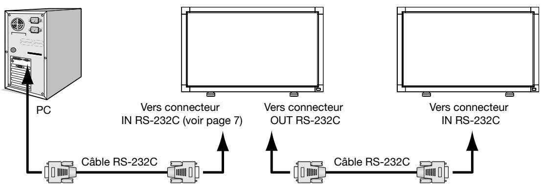 MITSUBISHI LDT421V - Connexion - 1