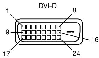 MITSUBISHI MDT421S - "NO SIGNAL" (Aucun signal) est affiché à l'écran - 3