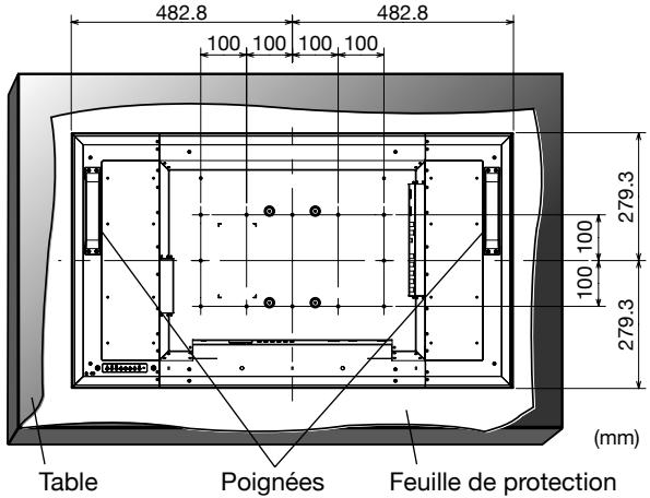 MITSUBISHI MDT421S - Placement de l'écran face vers le bas - 1