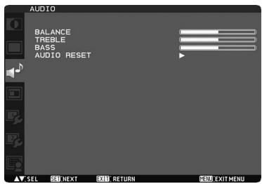MITSUBISHI MDT421S - Menu principal - 1