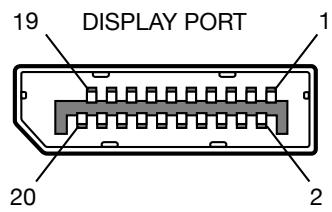 MITSUBISHI MDT421S - "NO SIGNAL" (Aucun signal) est affiché à l'écran - 4