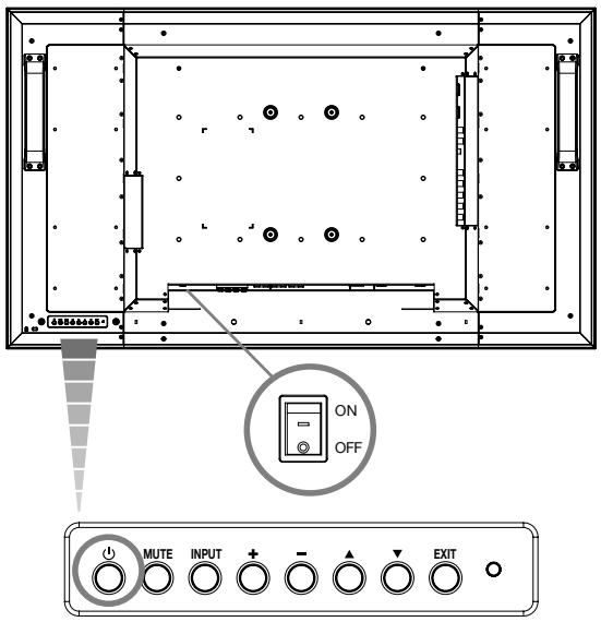MITSUBISHI MDT421S - Modes MARCHE et ARRÊT - 1