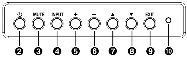 MITSUBISHI MDT421S - Boutons, Commutateur et indicateur - 3