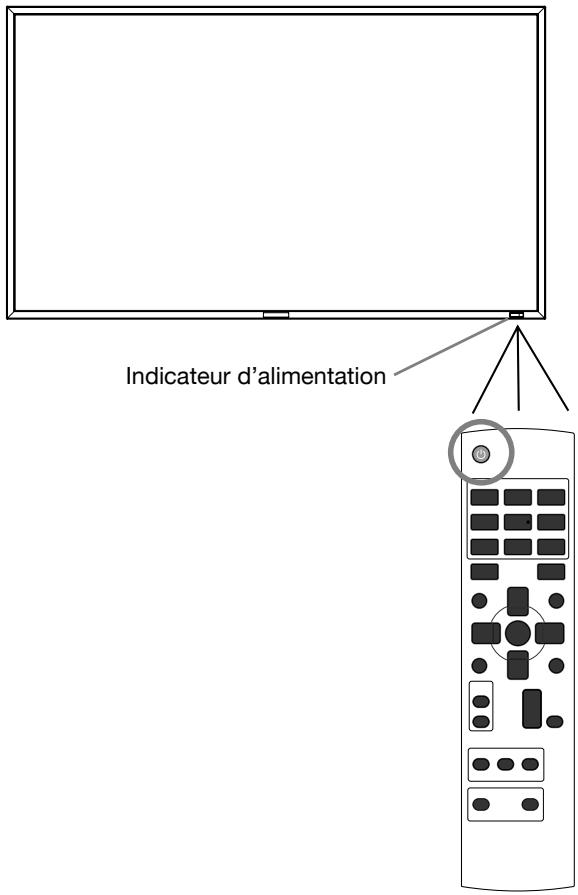 MITSUBISHI MDT421S - Modes MARCHE et ARRÊT - 2