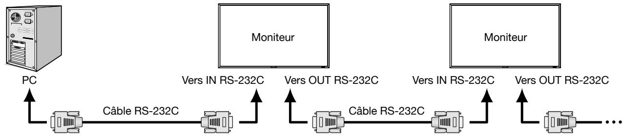 MITSUBISHI MDT421S - Connexion - 1