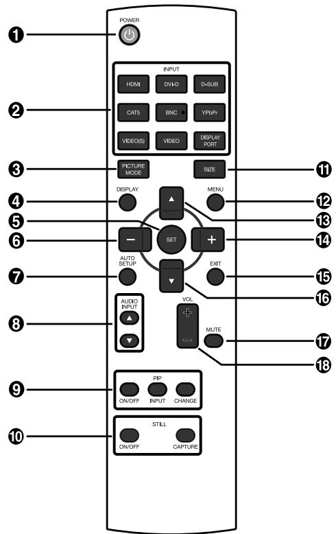 MITSUBISHI MDT421S - Télécommande sans-fil - 1