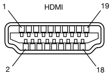 MITSUBISHI MDT421S - "NO SIGNAL" (Aucun signal) est affiché à l'écran - 2