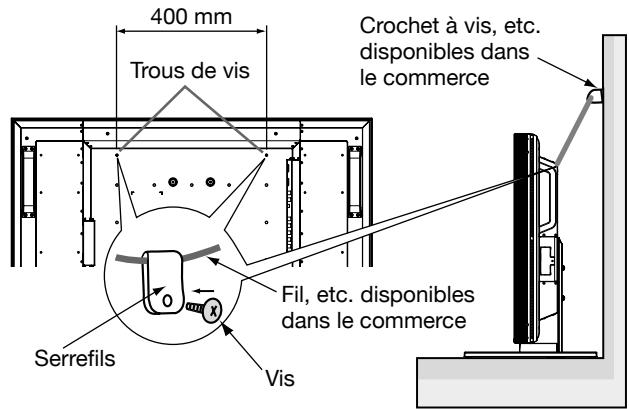 MITSUBISHI MDT421S - Pour éviter les chutes du moniteur - 1