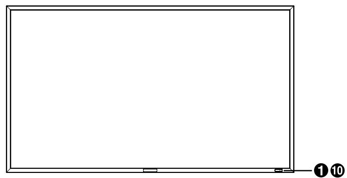 MITSUBISHI MDT421S - Boutons, Commutateur et indicateur - 1