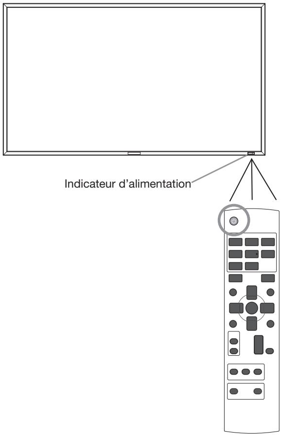 MITSUBISHI MDT521S - Modes MARCHE et arrêt - 2
