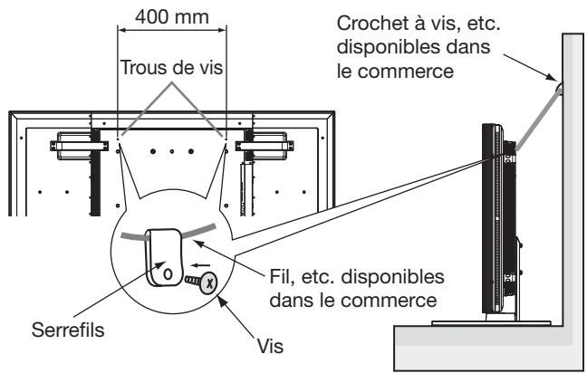 MITSUBISHI MDT521S - Pour éviter les chutes du moniteur - 1