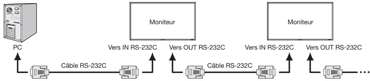 MITSUBISHI MDT521S - Connexion - 1