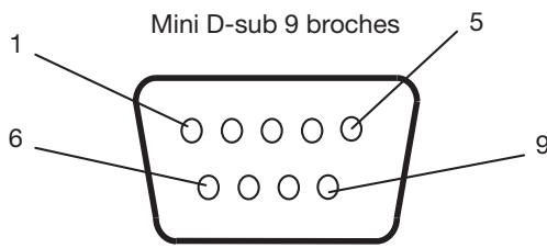 MITSUBISHI MDT521S - Bruit de bandes - 4