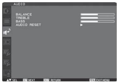 MITSUBISHI MDT521S - SCREEN RESET (réinitialisation écran) - 1