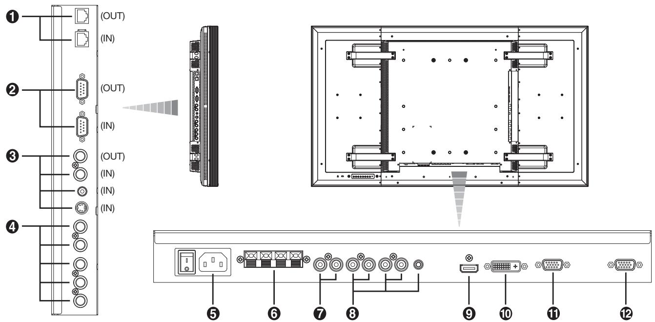 MITSUBISHI MDT521S - Remarque: mode de verrouillage des touches de commande - 1