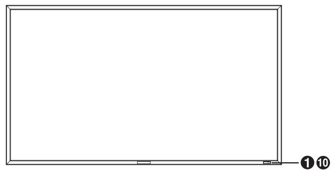 MITSUBISHI MDT521S - Ergonomie - 4